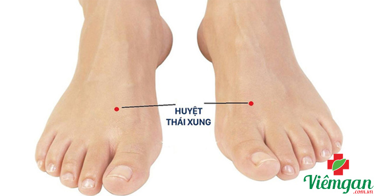 Bấm huyệt Thái xung giải độc gan 1